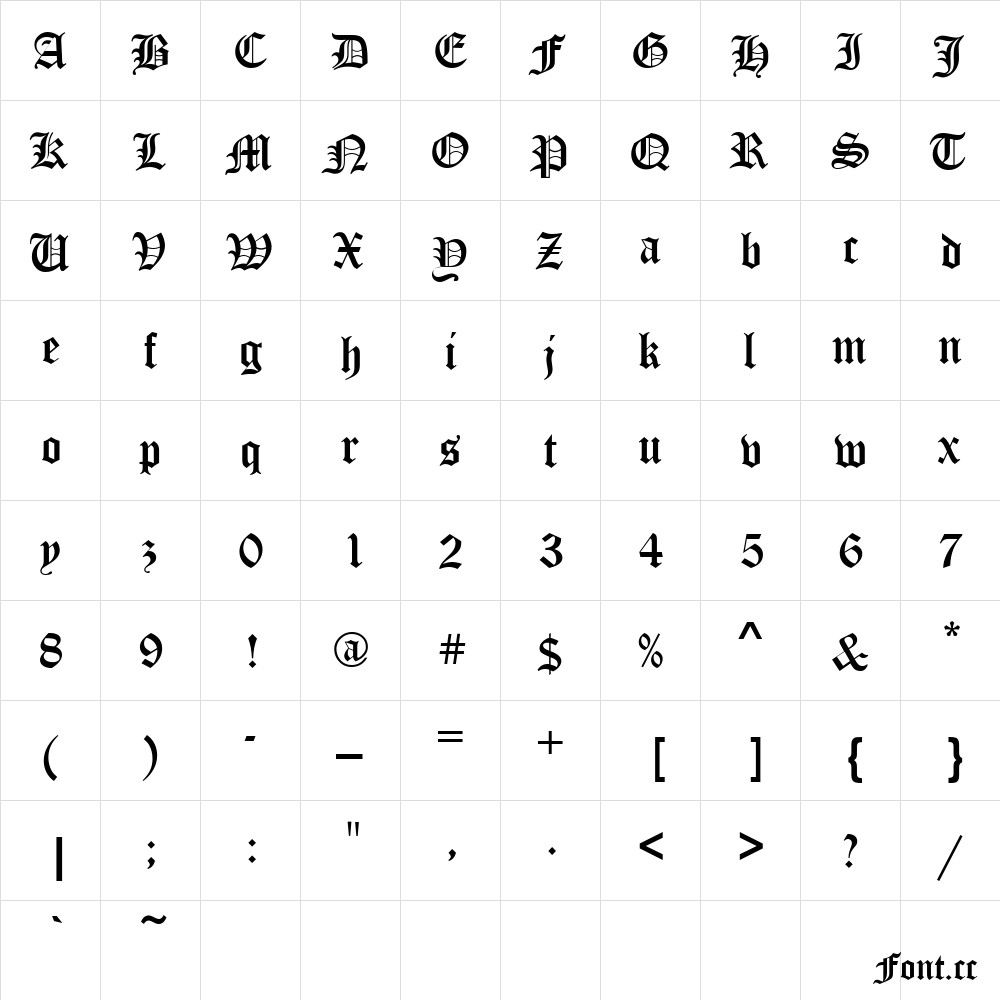 Character Sheet