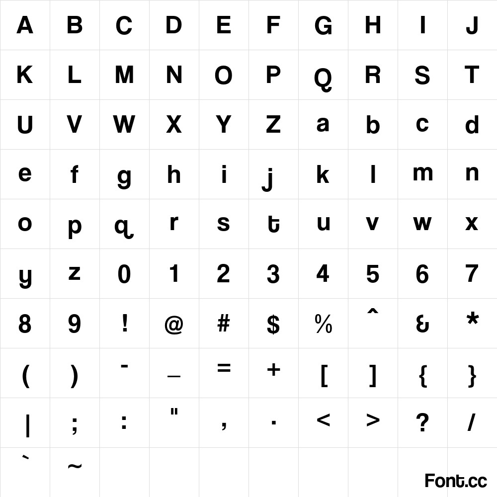 Character Sheet