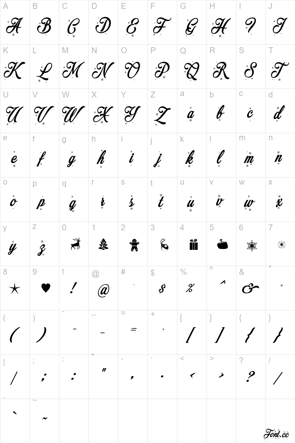 Character Sheet