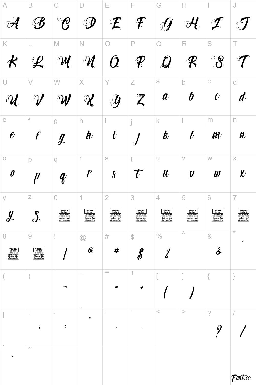 Character Sheet